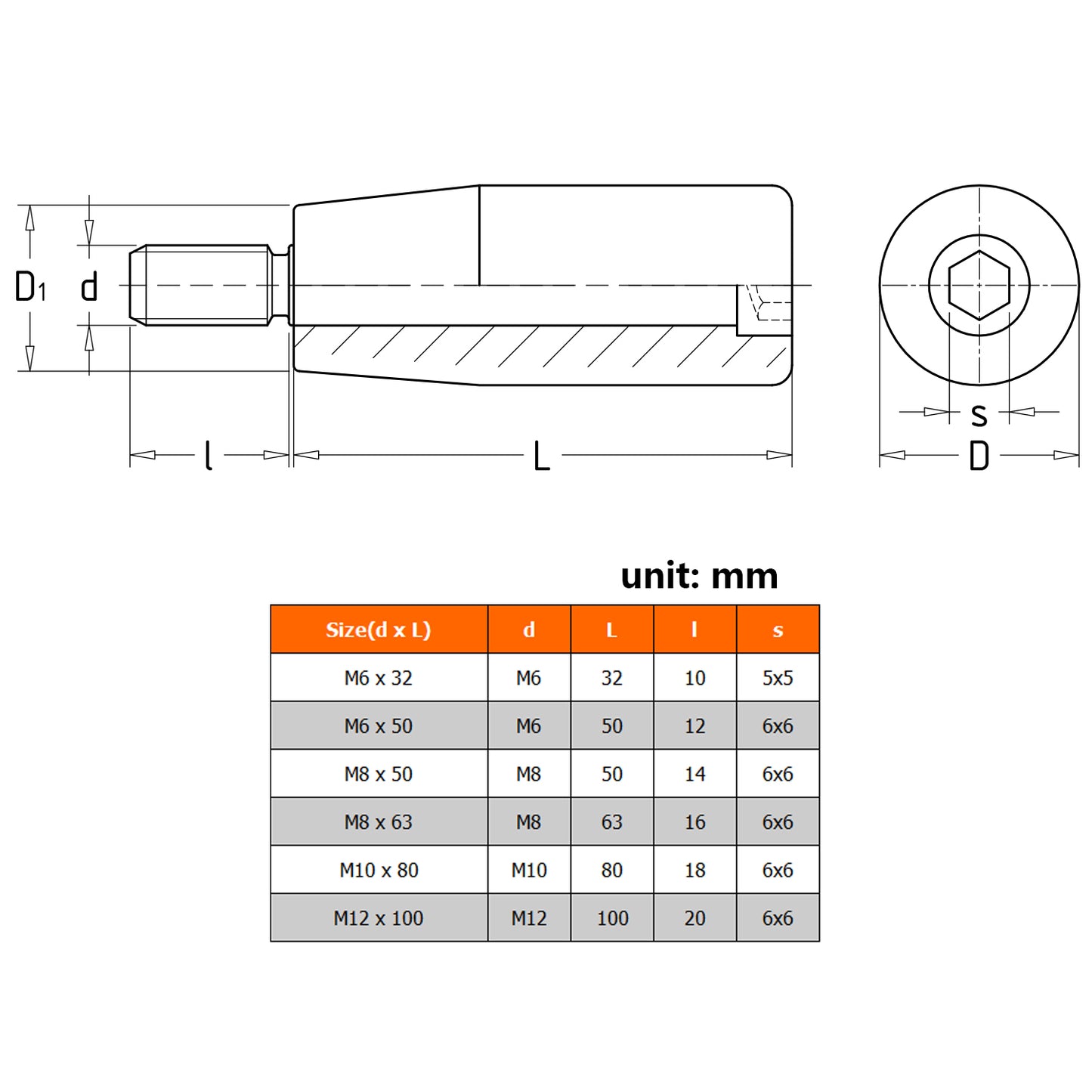 Plastic Revolving Handle with M6 M8 M10 M12 Thread Screw Metal Through Rod