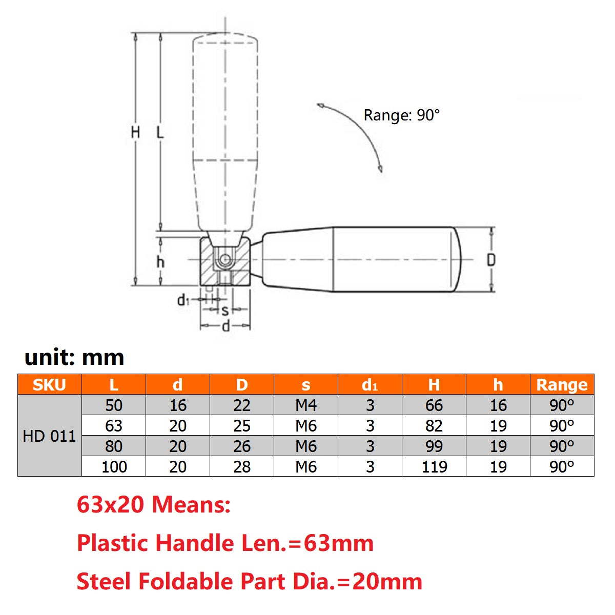 Nylon Revolving Handle with a White Steel Foldable Part and M4 M6 Female Thread Insert